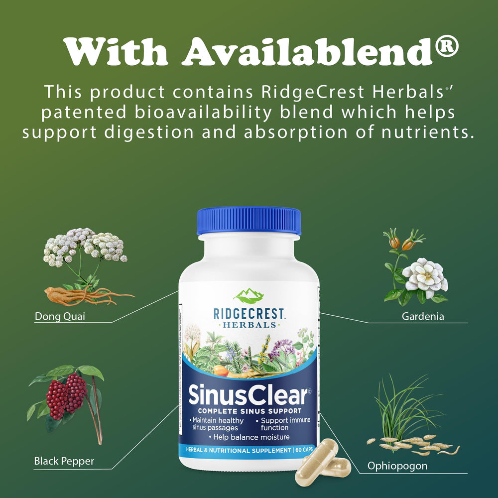 RidgeCrest SinusClear dispensing cap designed for simple daily intake.