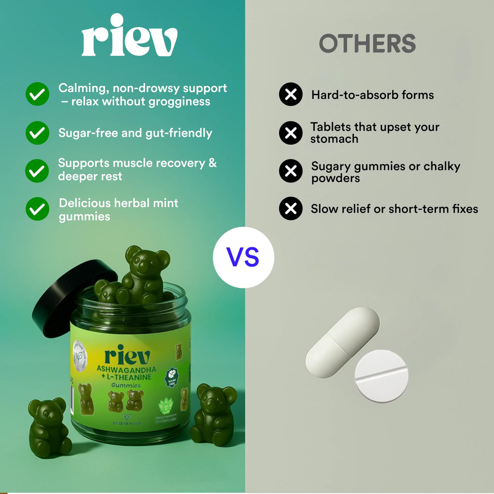 Riev gummies mint flavor on a clean background.