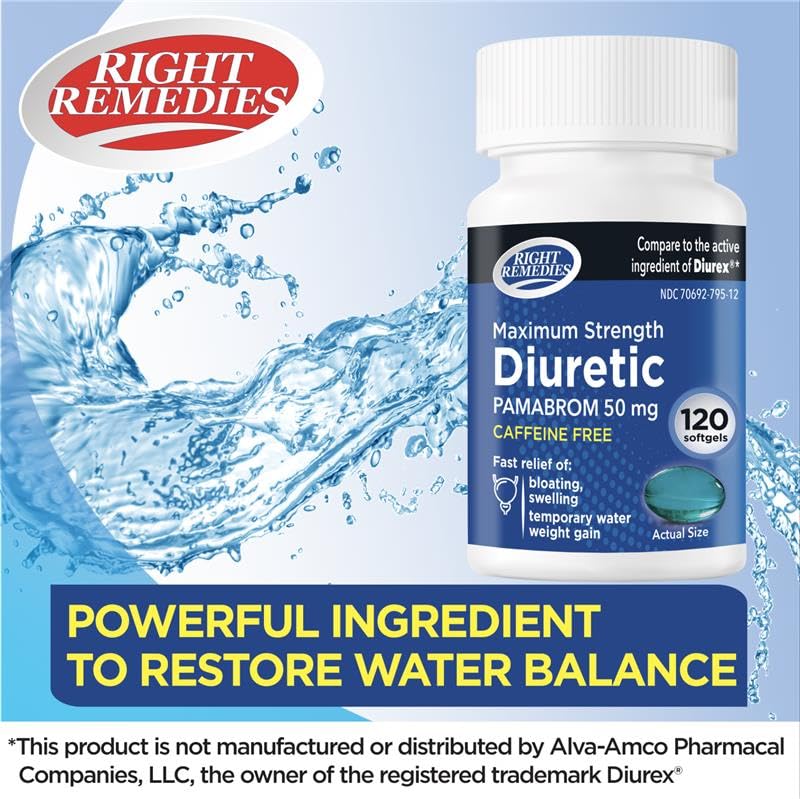 RIGHT REMEDIES daily-dose softgel pack arranged for convenient regimen