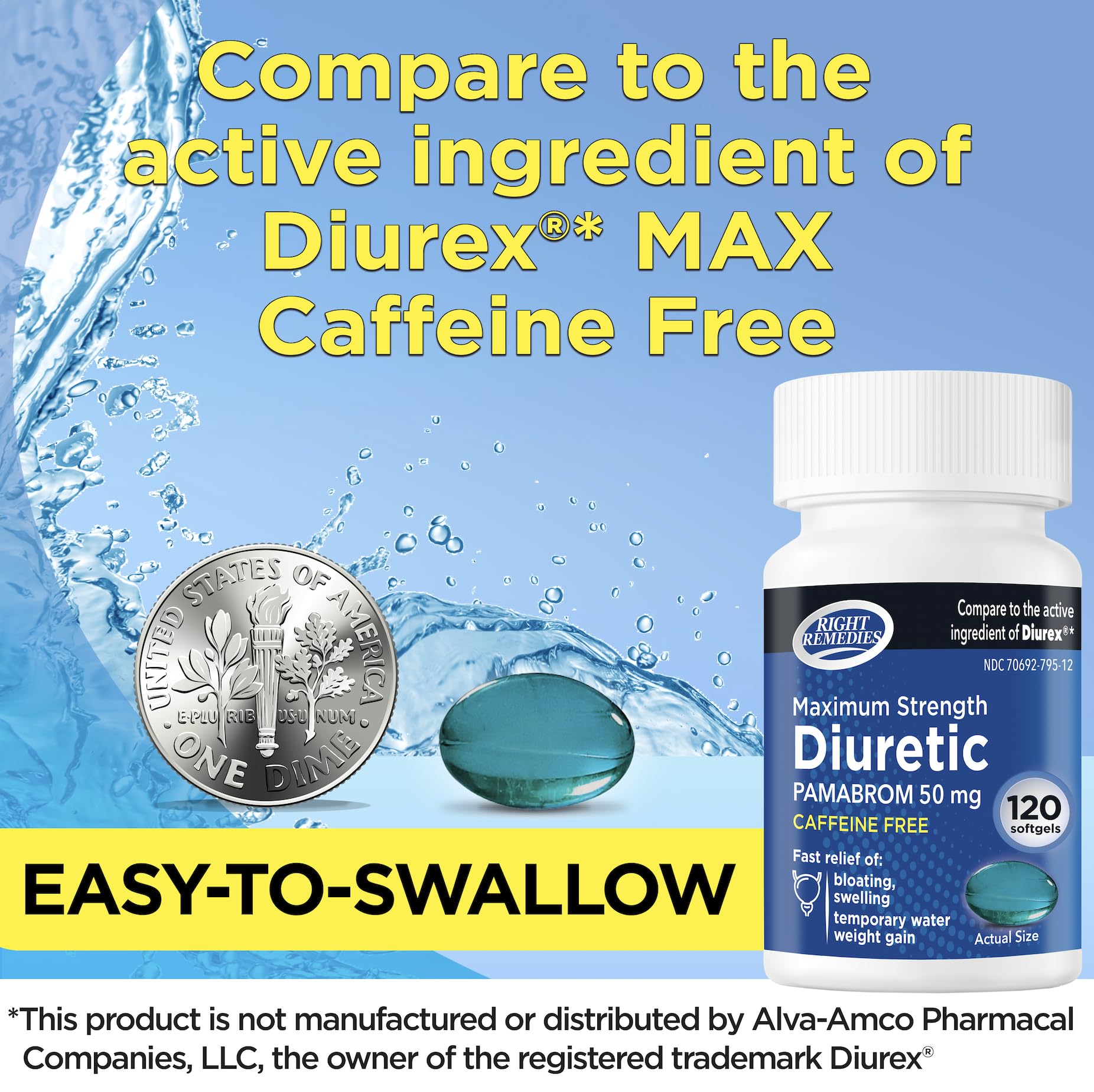 RIGHT REMEDIES diuretic softgels easy swallow closeup showing compact size