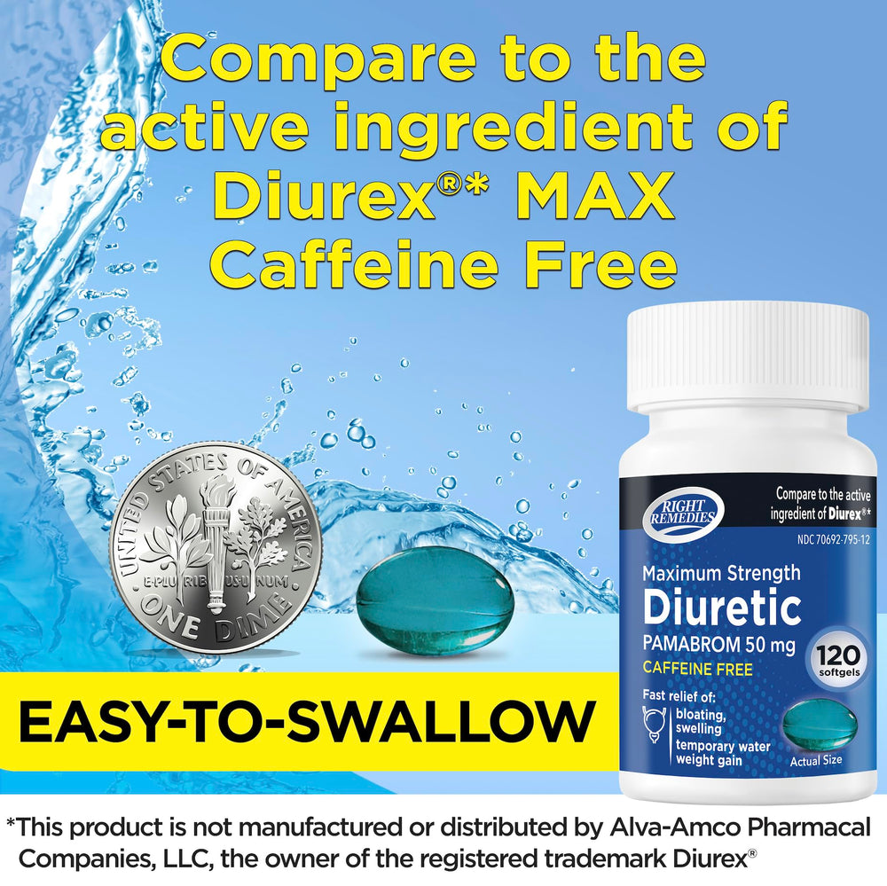 RIGHT REMEDIES diuretic softgels easy swallow closeup showing compact size