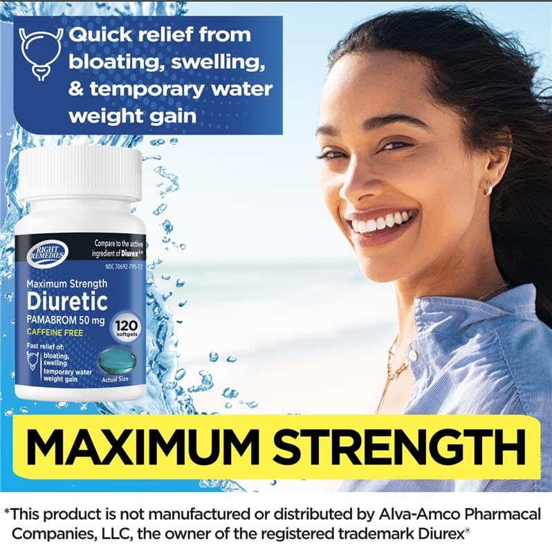 RIGHT REMEDIES pamabrom label view with ingredient details and water-weight relief purpose