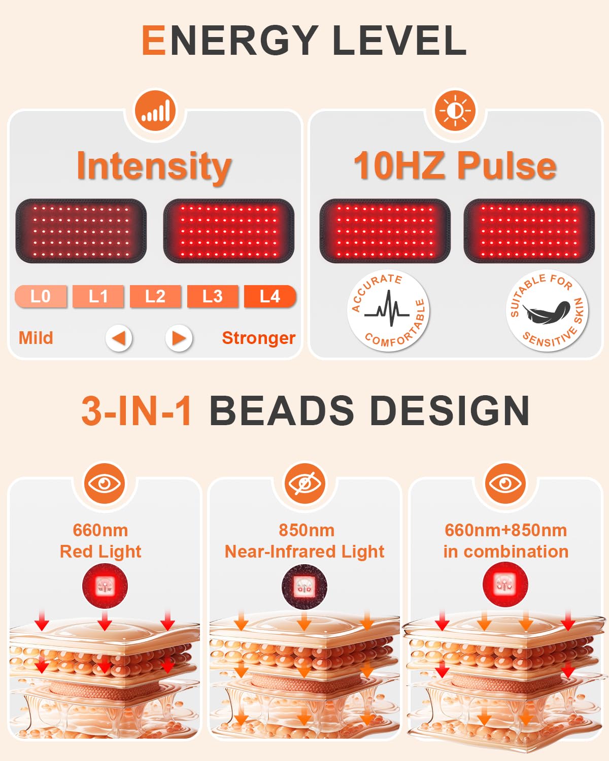 Rikimxin close-up of double spectrum beads with red and infrared LEDs.