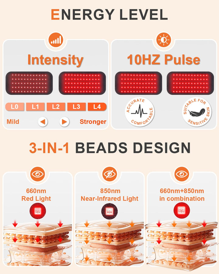 Rikimxin close-up of double spectrum beads with red and infrared LEDs.
