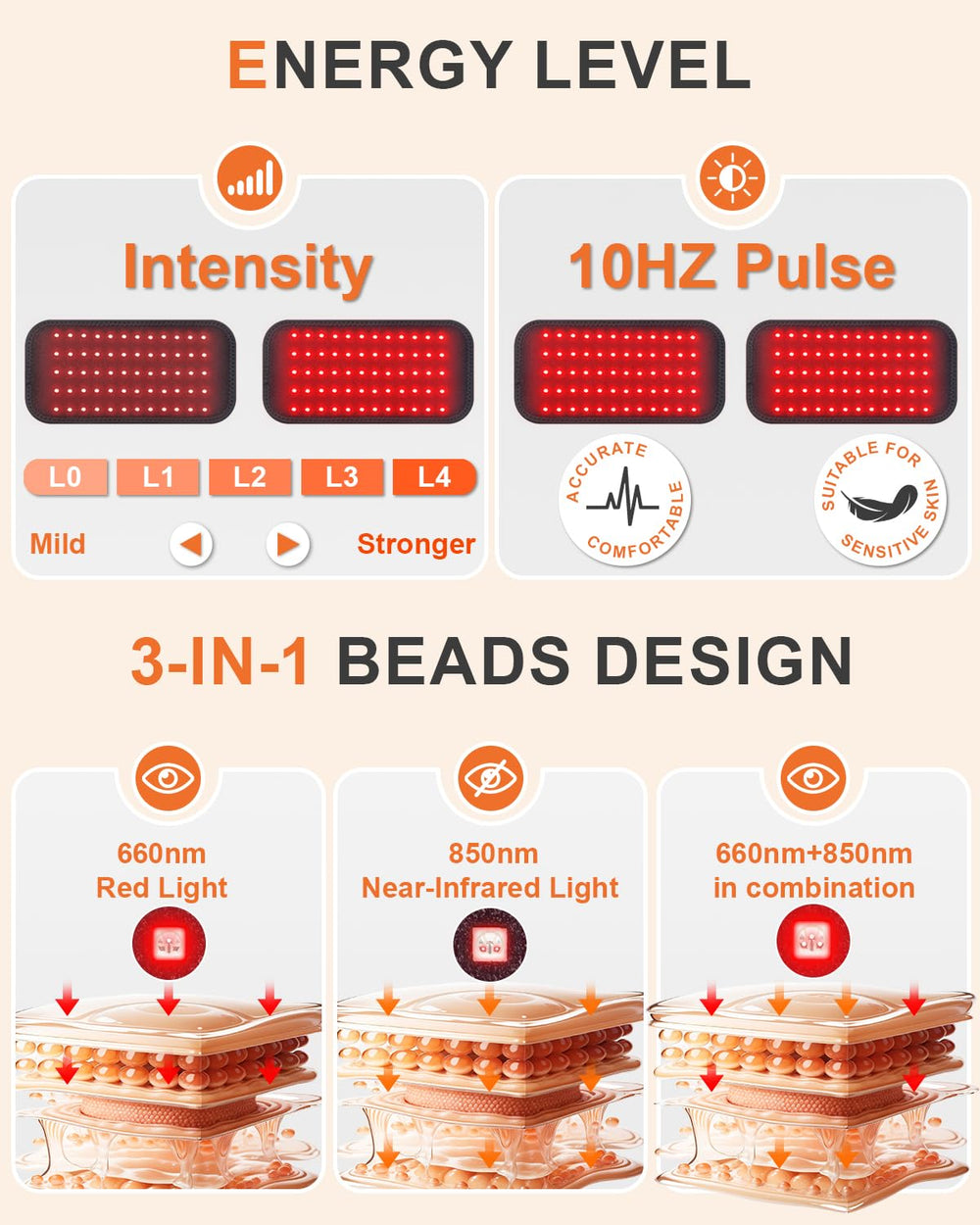 Rikimxin close-up of double spectrum beads with red and infrared LEDs.