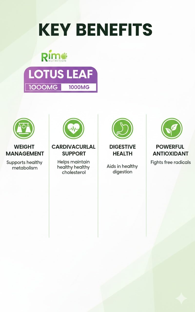 Rimo Lotus Capsules blister pack displays pure lotus extract for balance.