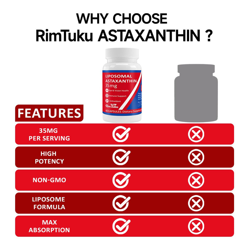 RimTuku capsules close-up emphasizing vegan, non-GMO supplement design.