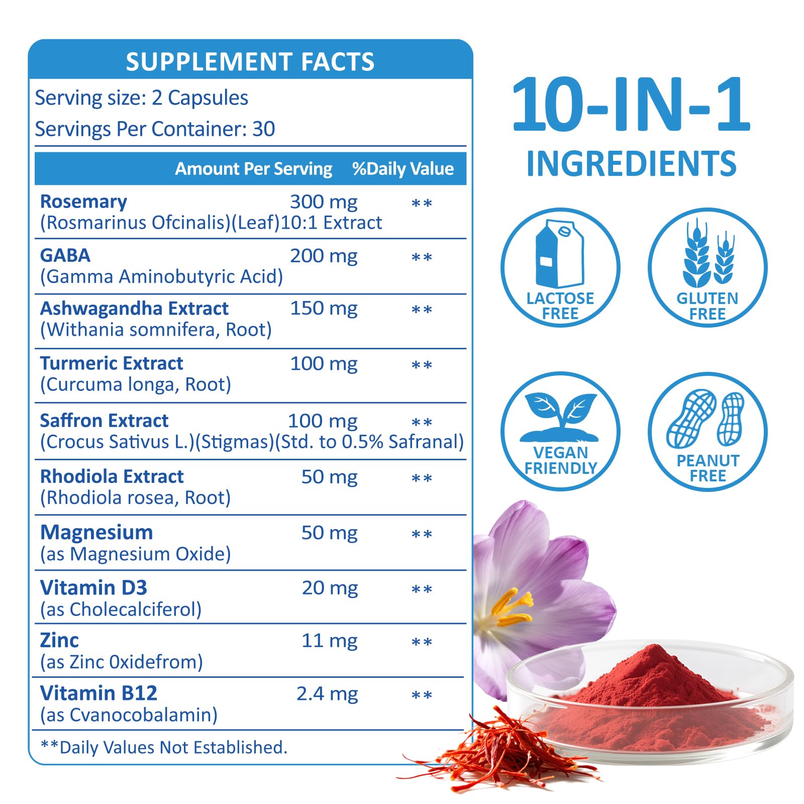 RimTuku saffron extract capsules close-up for daily energy and focus.