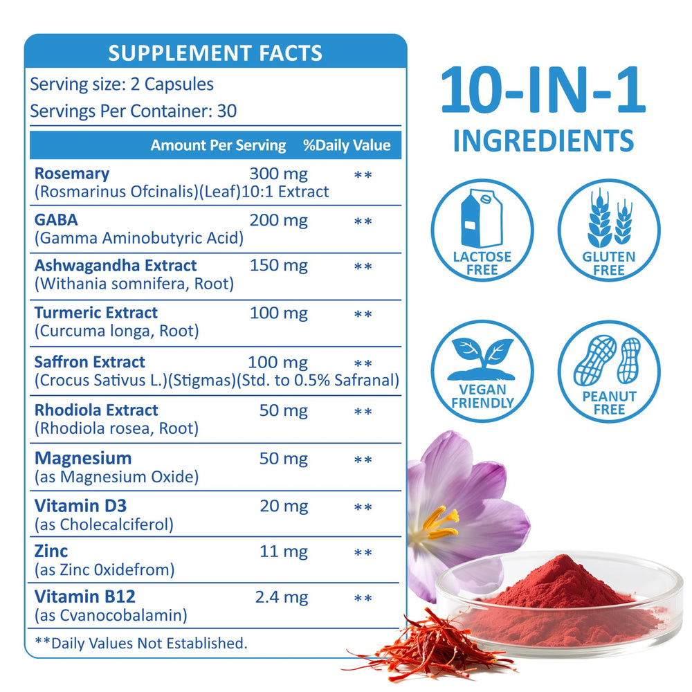 RimTuku saffron extract capsules close-up for daily energy and focus.
