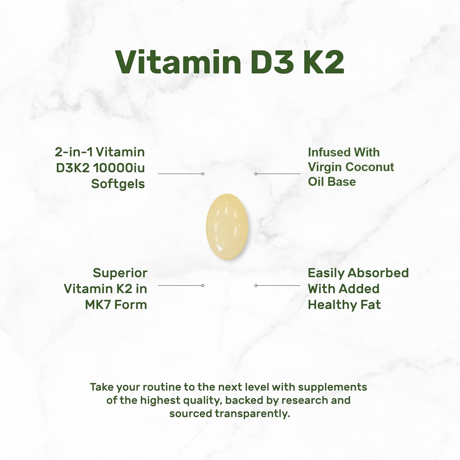 RIOWEGO softgels beside coconut oil symbol highlighting absorption support.