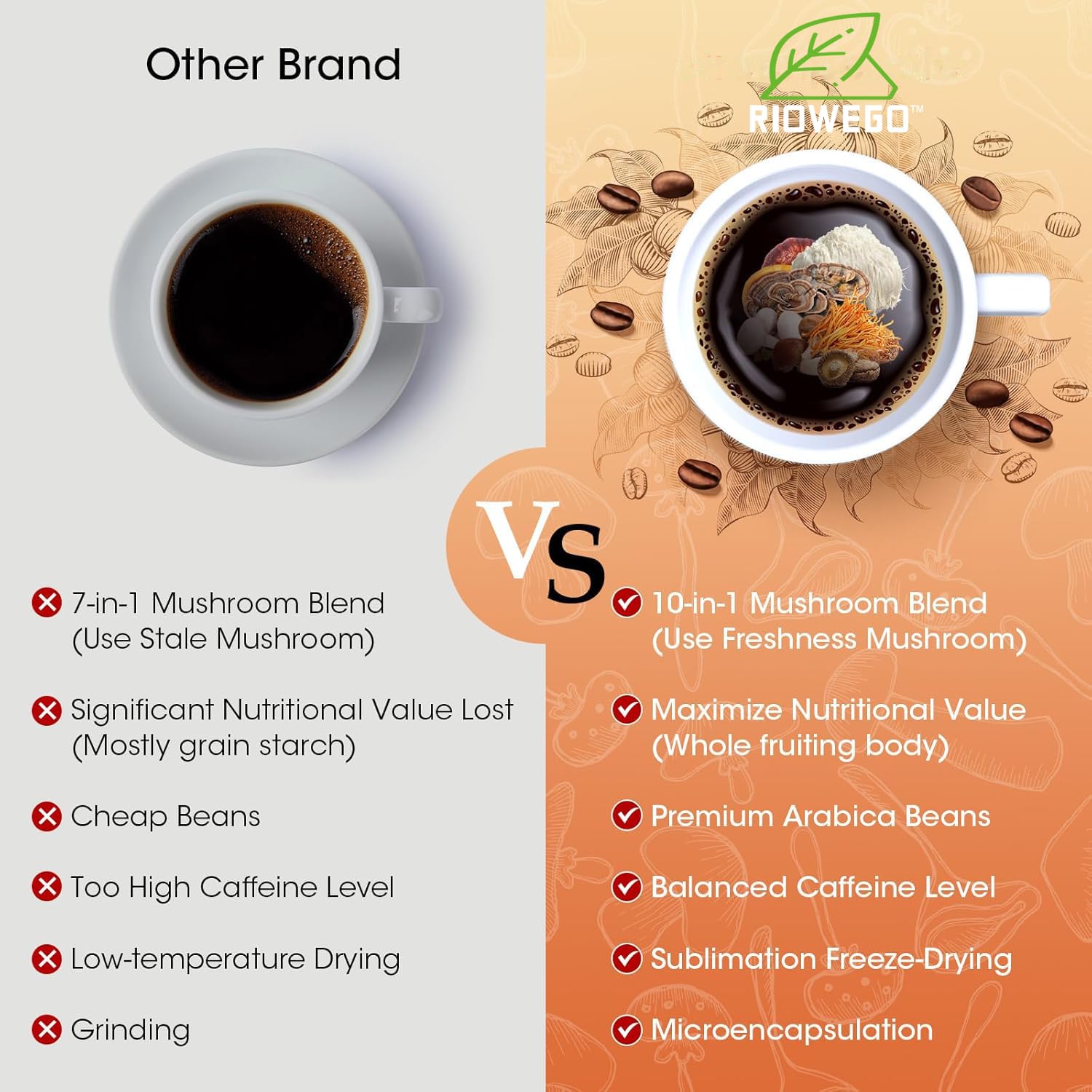 RIOWEGO mushroom coffee MCT oil pour for sustained energy