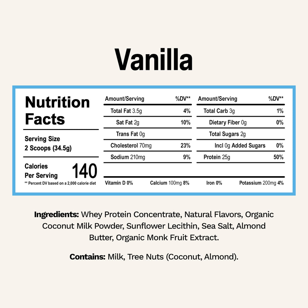 Rise Grass-Fed Whey Vanilla label closeup shows clean ingredient profile for smart choices.