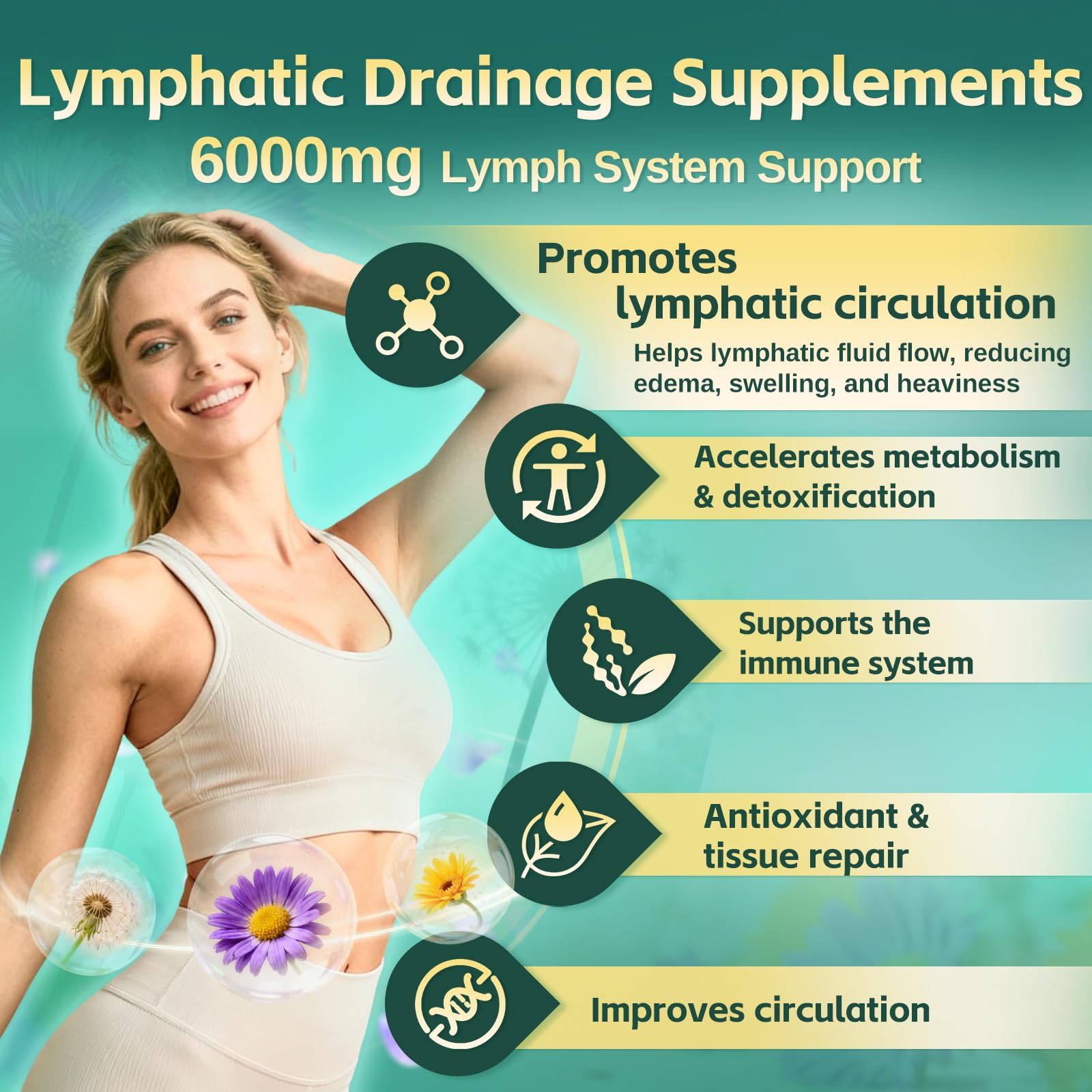 RiseLuxun 21in1 lymphatic drainage capsules closeup highlighting high-potency herbal blend