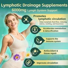 RiseLuxun 21in1 lymphatic drainage capsules closeup highlighting high-potency herbal blend