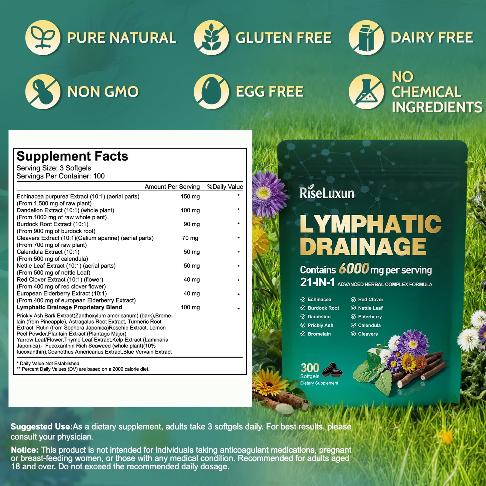 RiseLuxun 21in1 lymphatic drainage softgel capsules closeup for easy swallowing