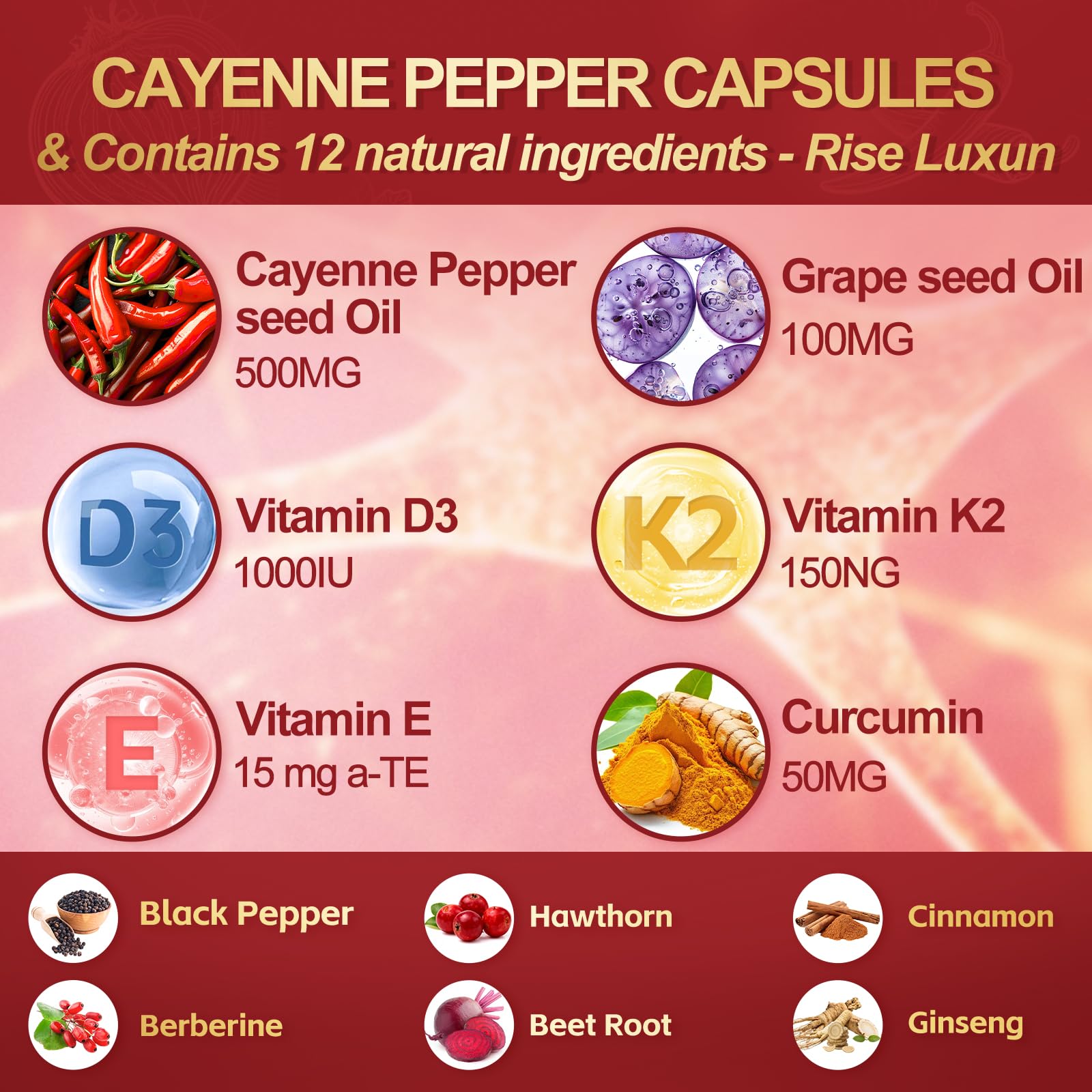 RiseLuxun Cayenne Softgels bottle front, compact capsules for daily use.