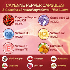 RiseLuxun Cayenne Softgels bottle front, compact capsules for daily use.