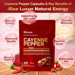 RiseLuxun Cayenne Softgels label closeup showing D3 K2 E and botanicals.