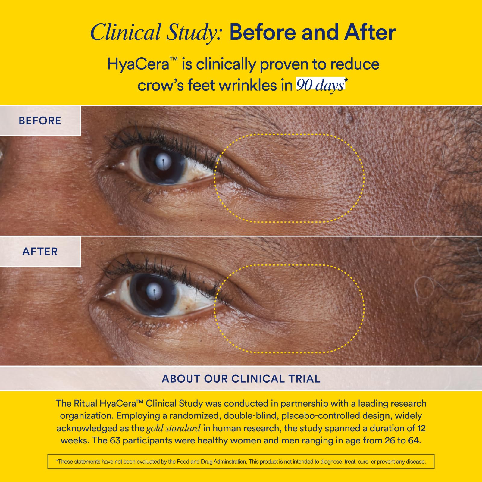Ritual HyaCera nested capsule close-up demonstrates barrier technology preserving ingredients.