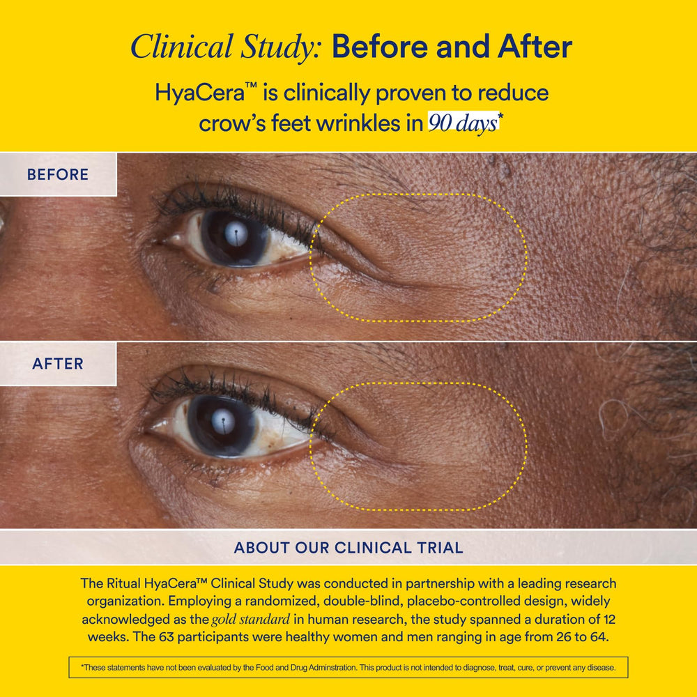 Ritual HyaCera nested capsule close-up demonstrates barrier technology preserving ingredients.