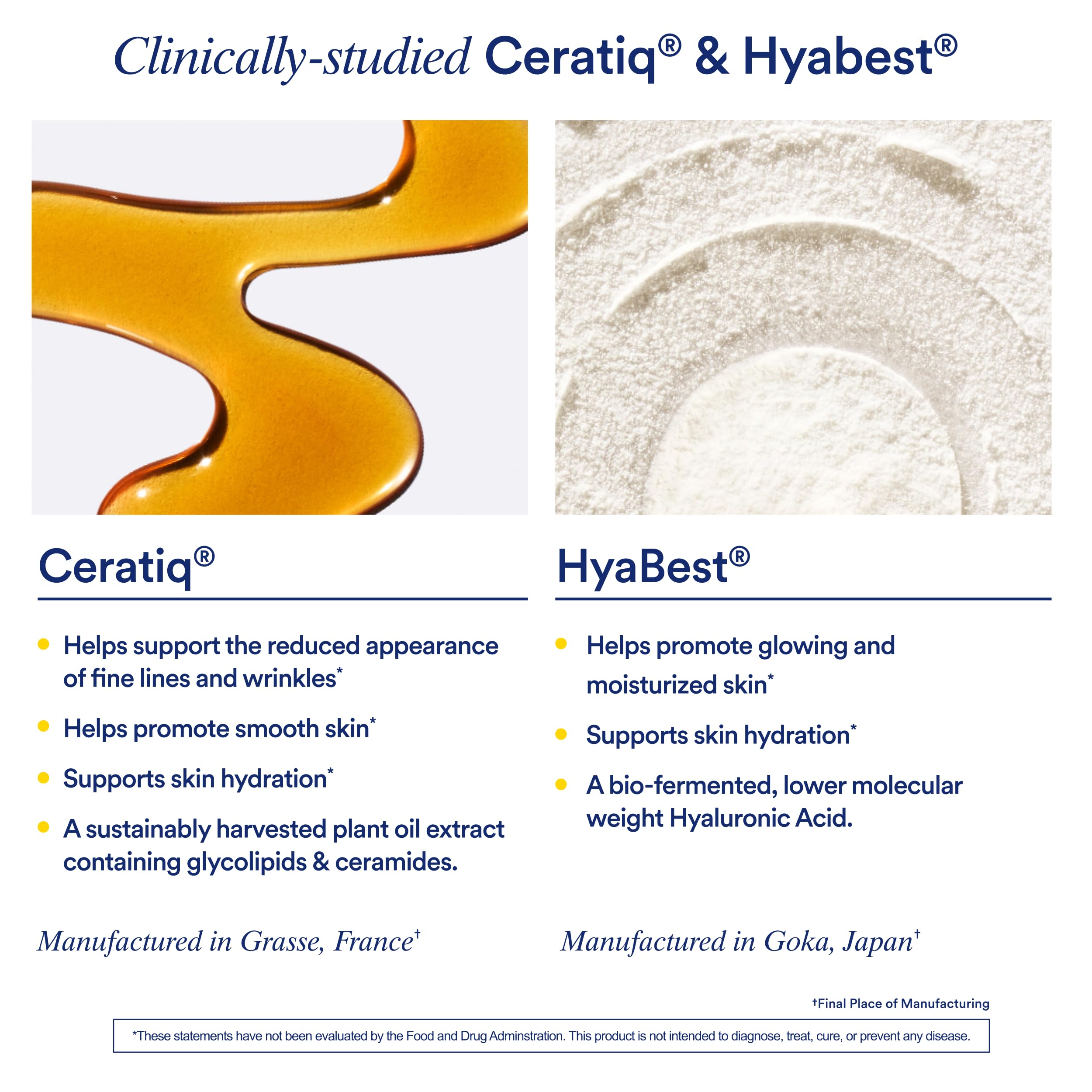 Ritual HyaCera trial results graph visualizes potential reductions in wrinkles and smoother skin.