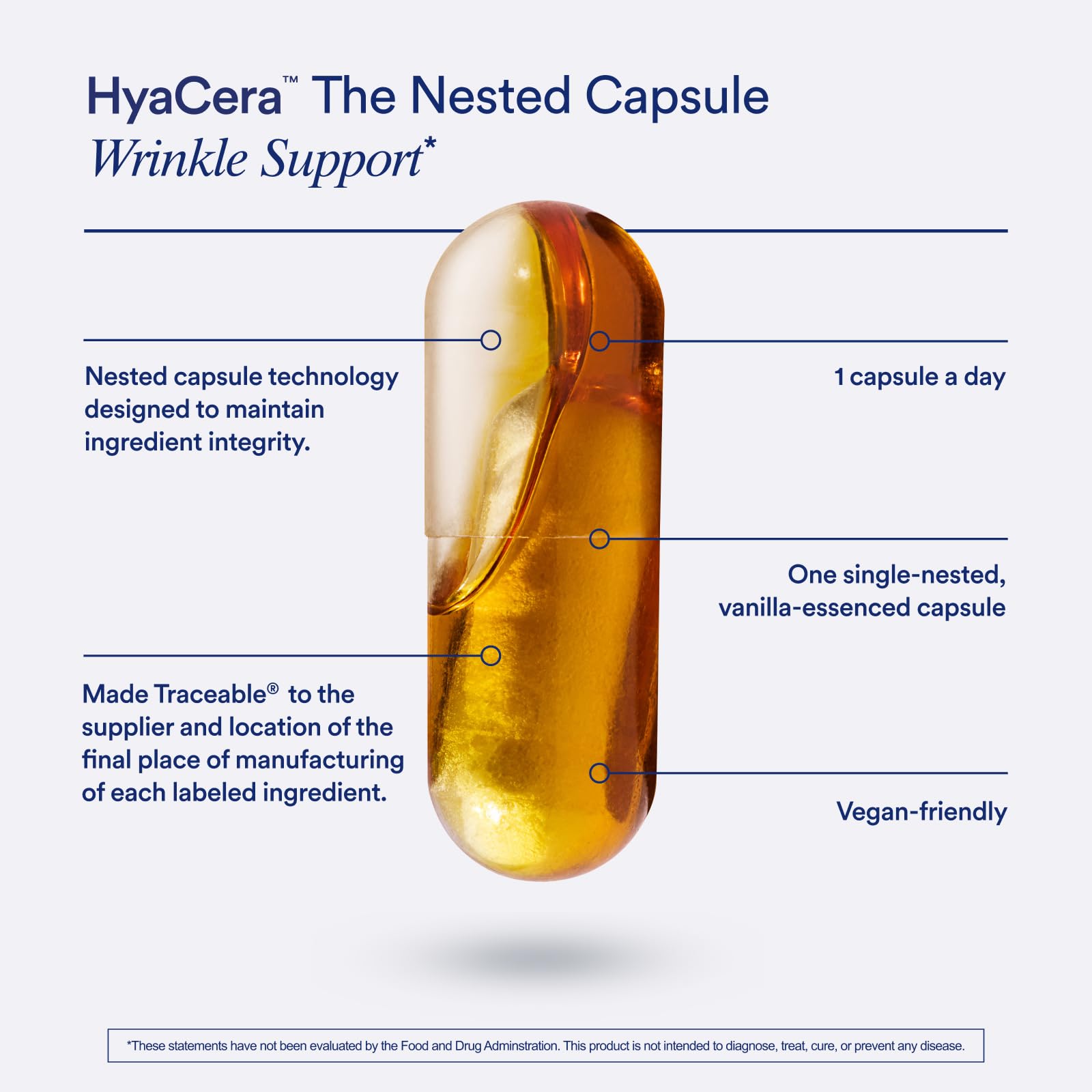 Ritual HyaCera visible supply chain map highlights product origin and transparency.