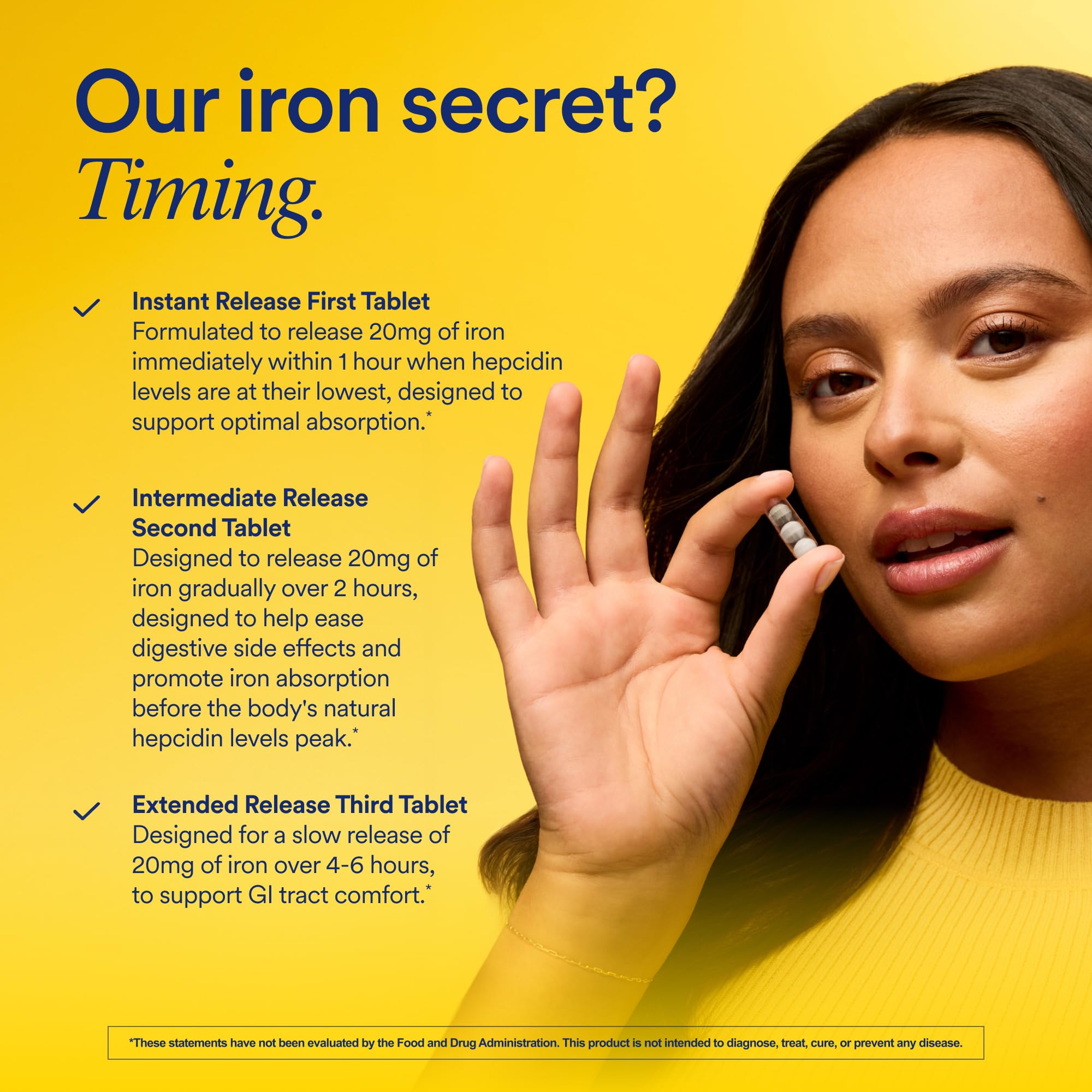 Ritual iron with vitamins A and C shown for absorption support.