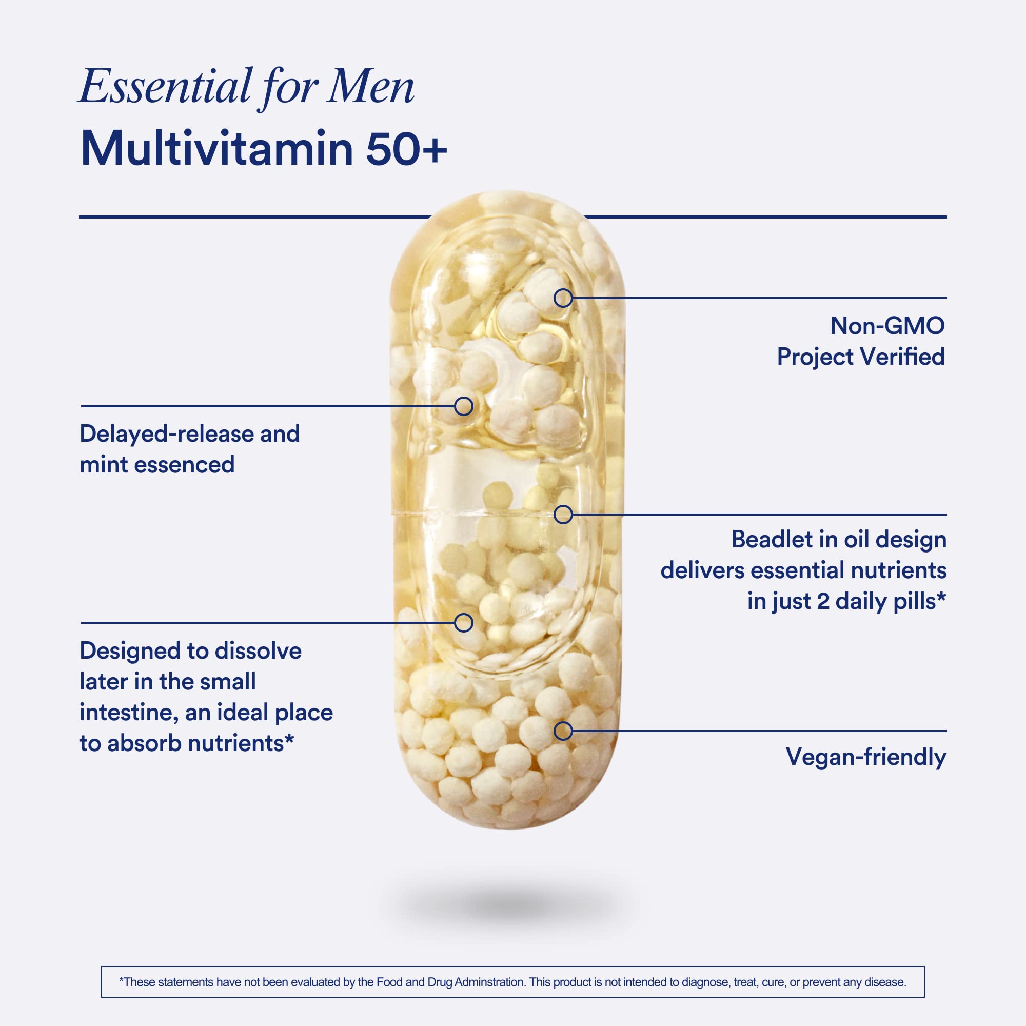 Ritual Multivitamin Mint tab on bottle suggests a pleasant daily intake experience.