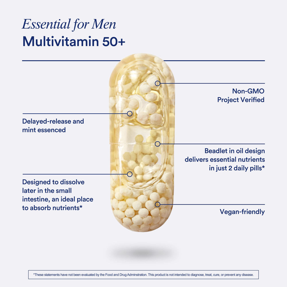 Ritual Multivitamin Mint tab on bottle suggests a pleasant daily intake experience.