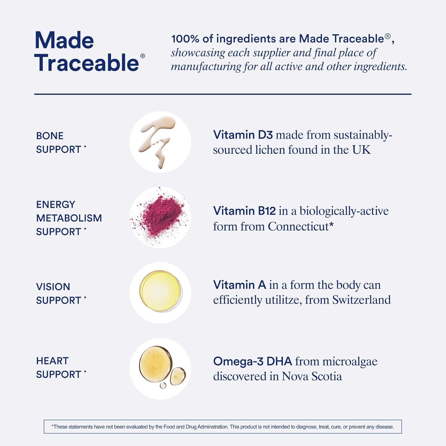 Ritual Multivitamin Omega-3 DHA from microalgae label linked to heart and overall support.