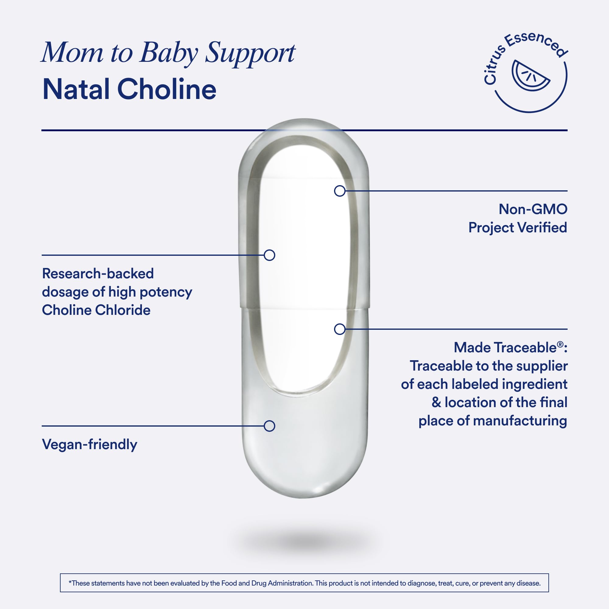 Third-party testing seal indicating safety and purity for Ritual Natal Choline