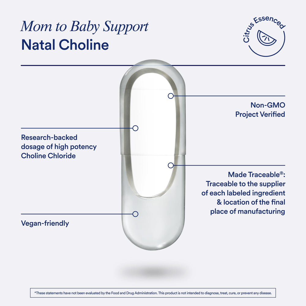 Third-party testing seal indicating safety and purity for Ritual Natal Choline