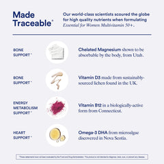 Ritual bottle highlights traceable ingredients from Utah, UK, and Nova Scotia