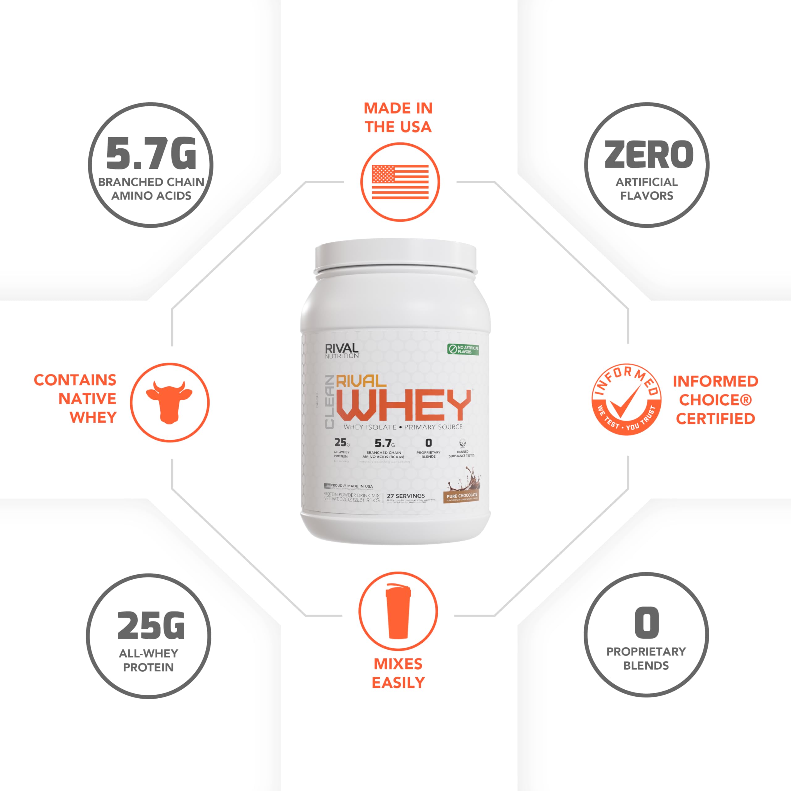 Rival Whey nutrition panel emphasizes low sugar and clean ingredients.