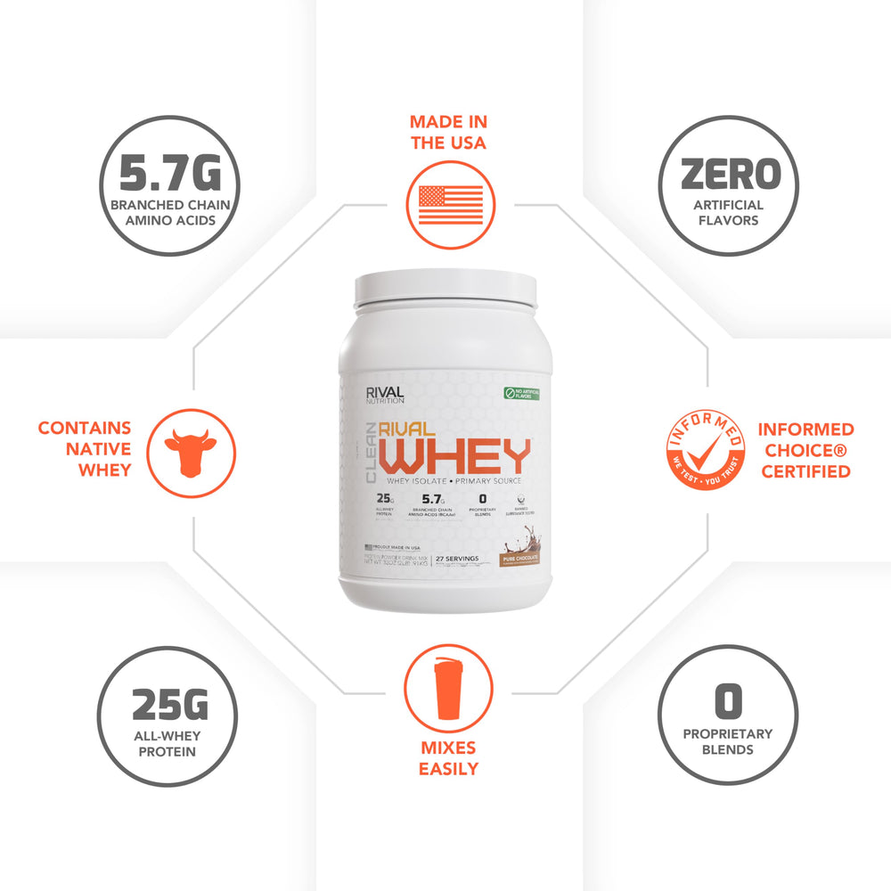 Rival Whey nutrition panel emphasizes low sugar and clean ingredients.