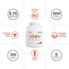 Ingredient overview of Rival Whey blends isolate and concentrate for clean protein