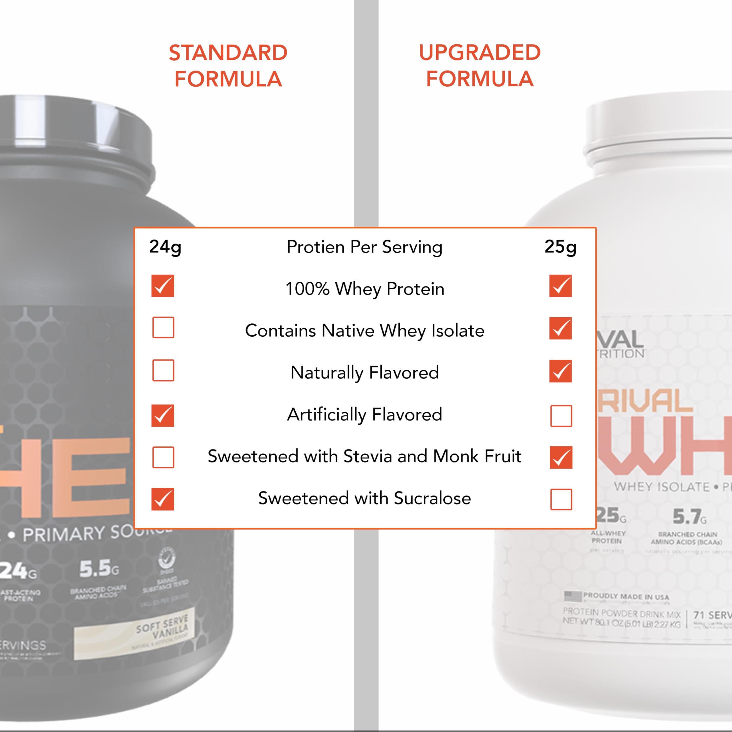 Pouring Clean Rival Whey chocolate into a shaker for quick post workout nutrition