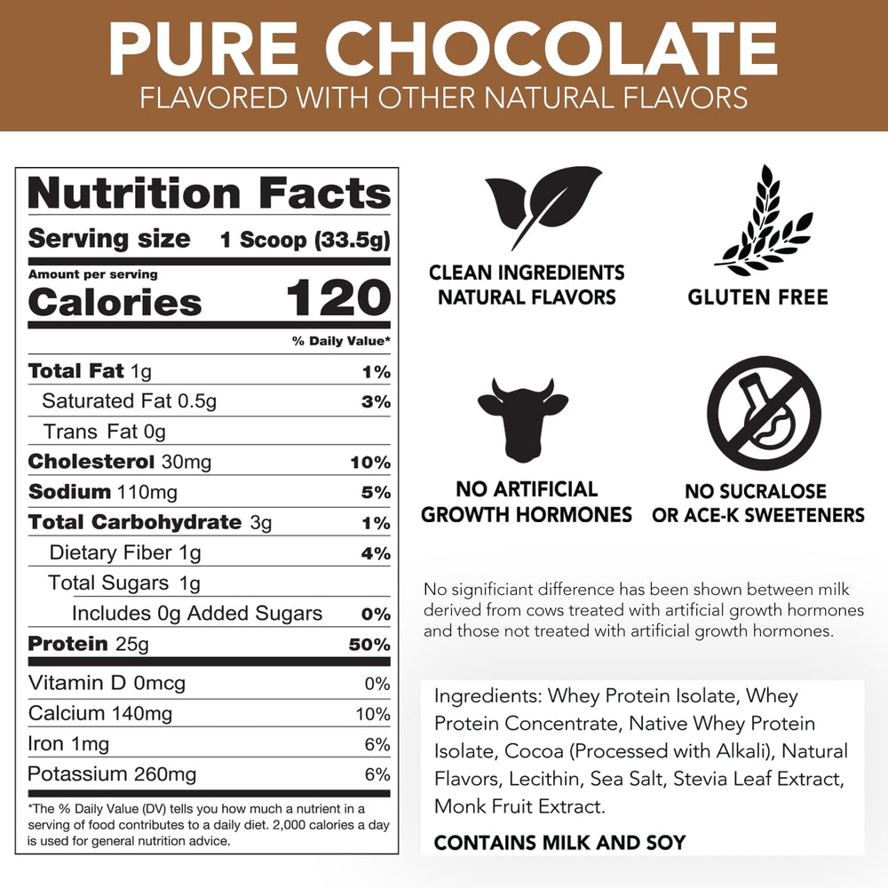 Scoop of Clean Rival Whey chocolate powder with 25 g protein per serving