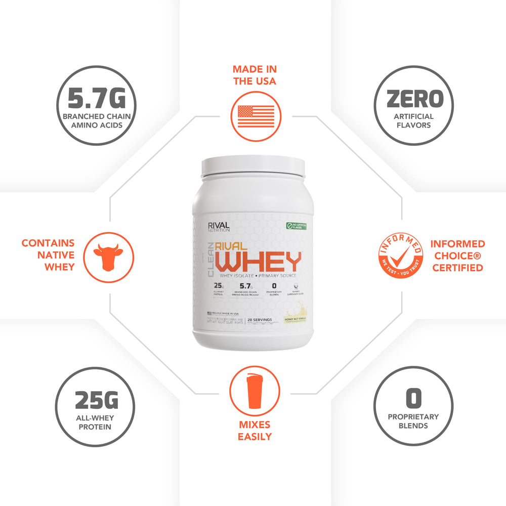 Rival Nutrition canister highlights premium whey with clean ingredients