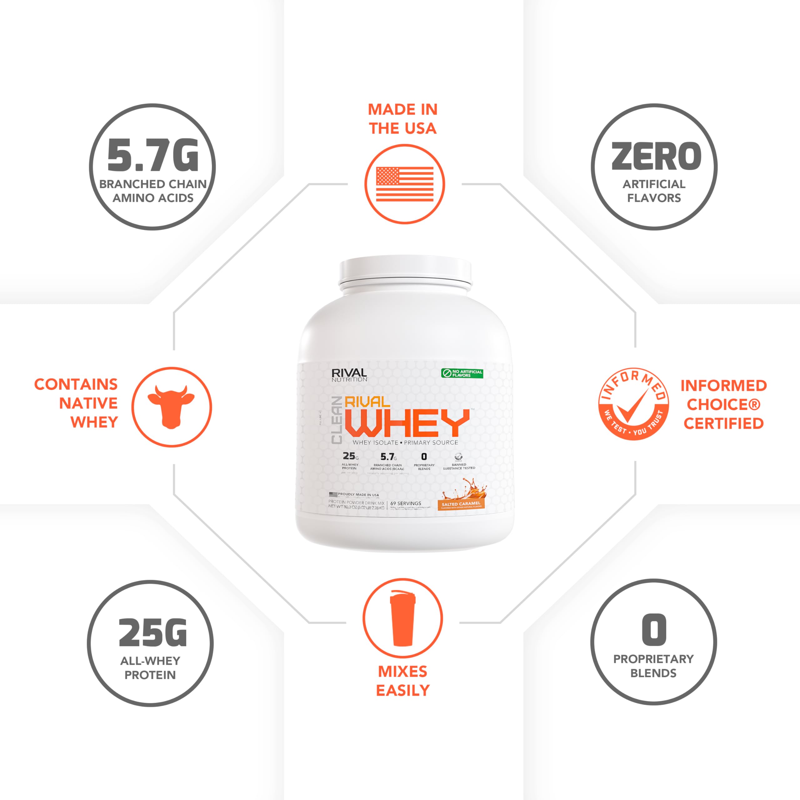 RIVAL NUTRITION Clean Rival Whey ingredients panel highlighting natural ingredients