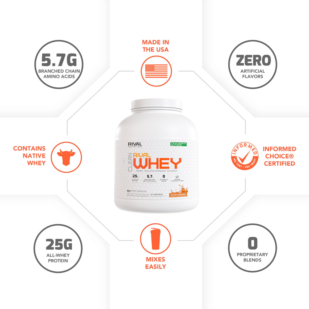 RIVAL NUTRITION Clean Rival Whey ingredients panel highlighting natural ingredients