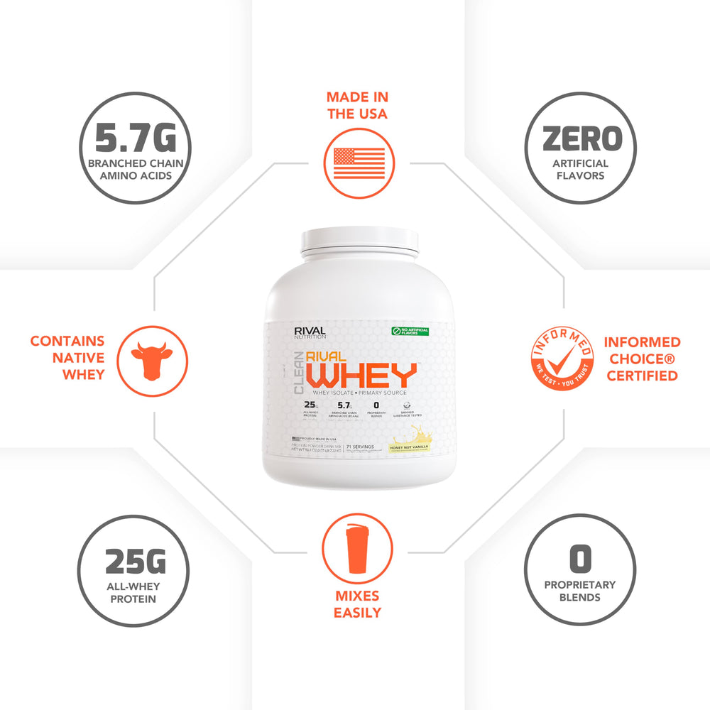 Pre-workout shake in gym bottle using Clean Rival Whey for training sessions.