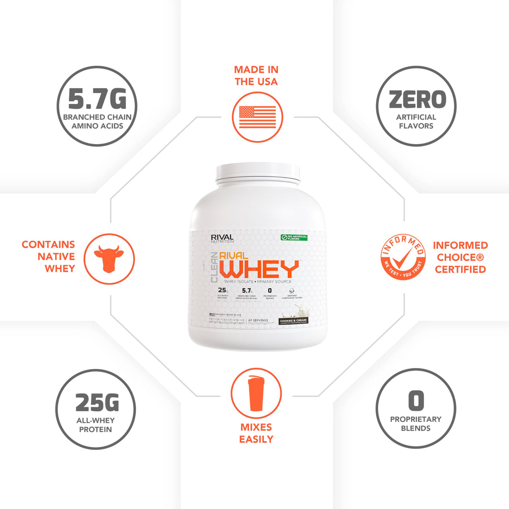 Rival Nutrition whey packaging highlights gluten free and keto friendly features