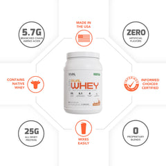 Ingredient panel on RIVAL NUTRITION whey label highlighting natural ingredients and no artificial additives