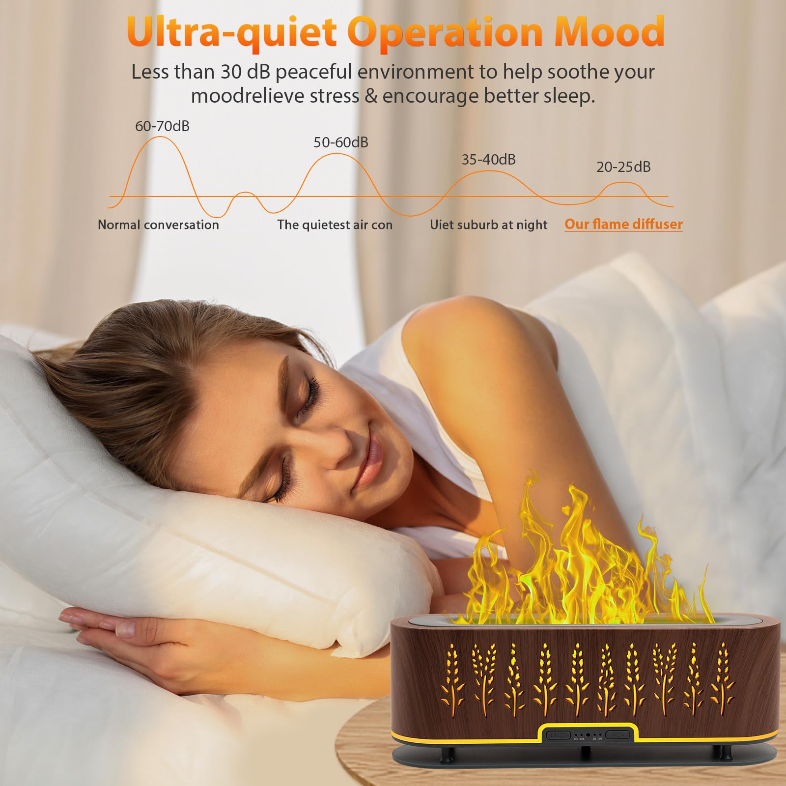 Rivola auto waterless shut-off ensures safe operation