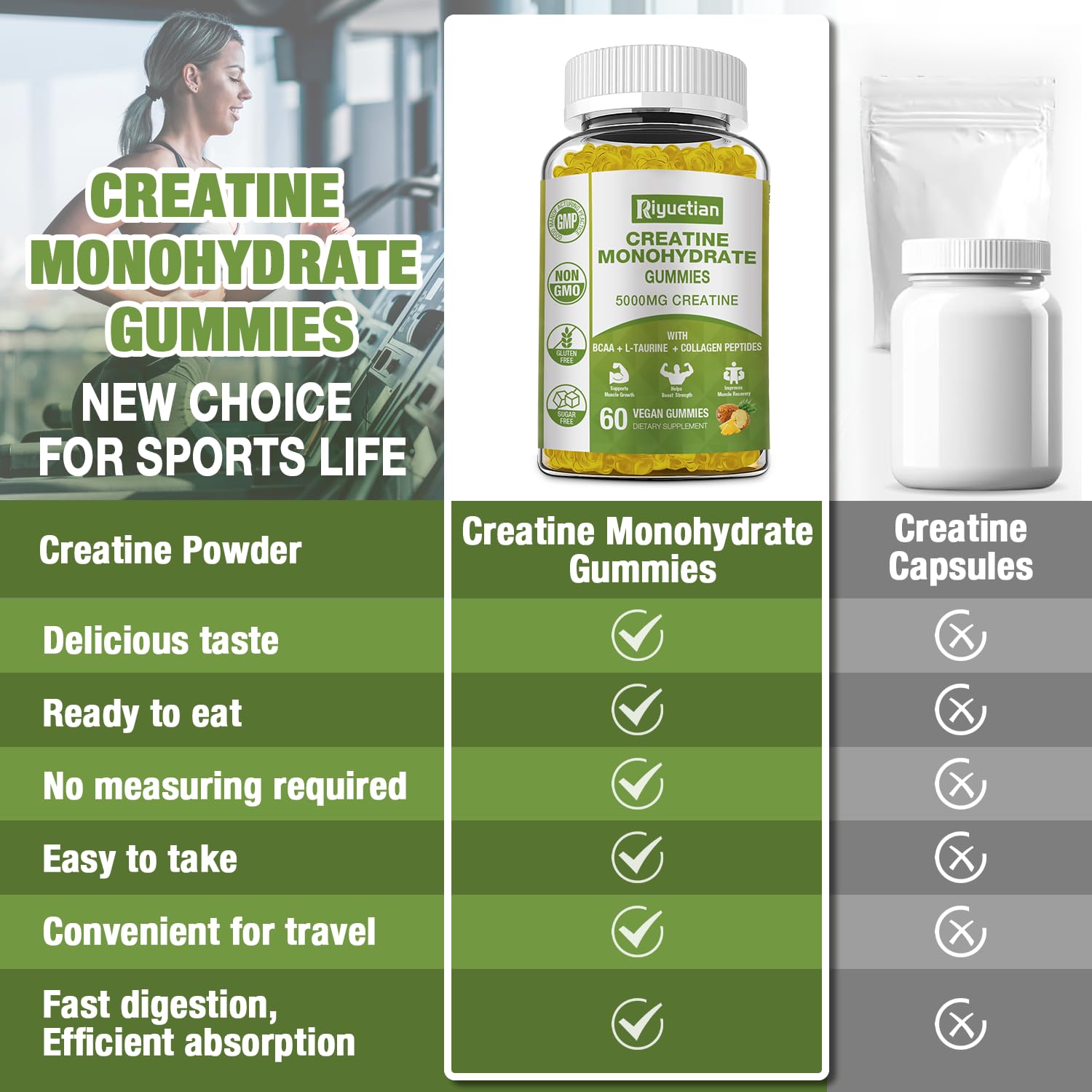 Gummy ingredients include creatine, BCAAs, taurine, and collagen peptides.