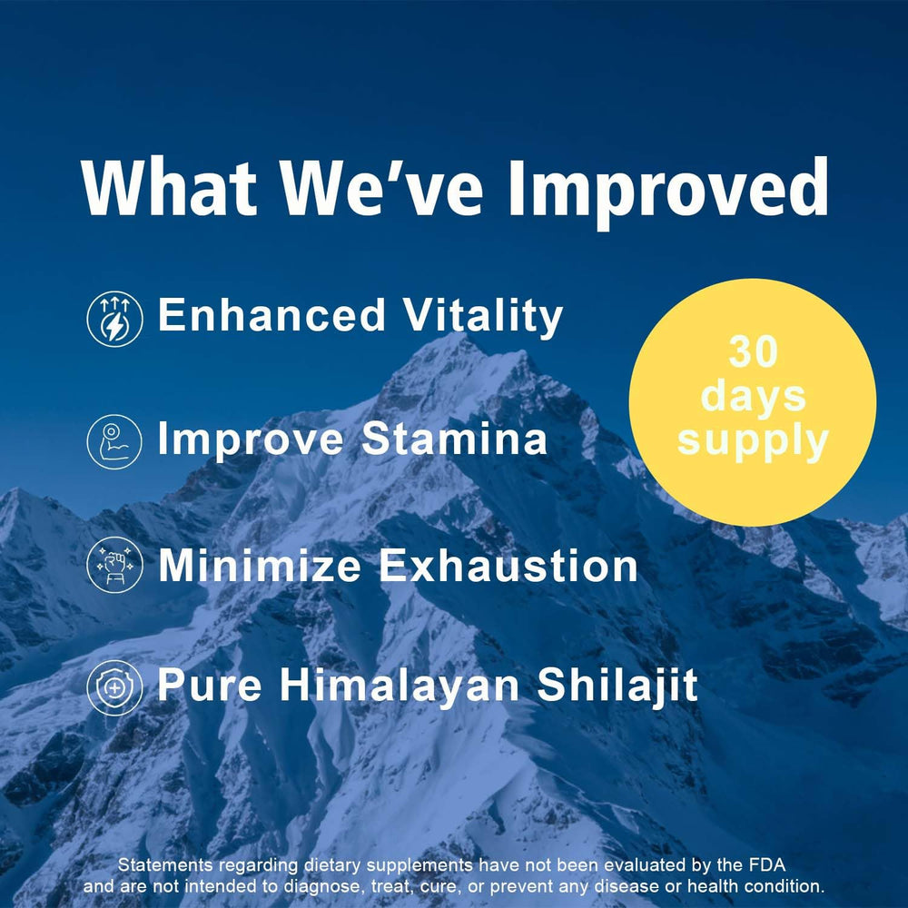 Riyuetian Shilajit ingredients panel featuring fulvic acid and minerals