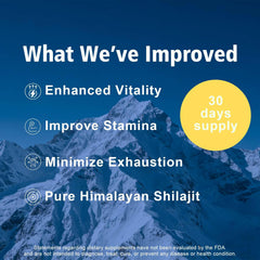 Riyuetian Shilajit ingredients panel featuring fulvic acid and minerals