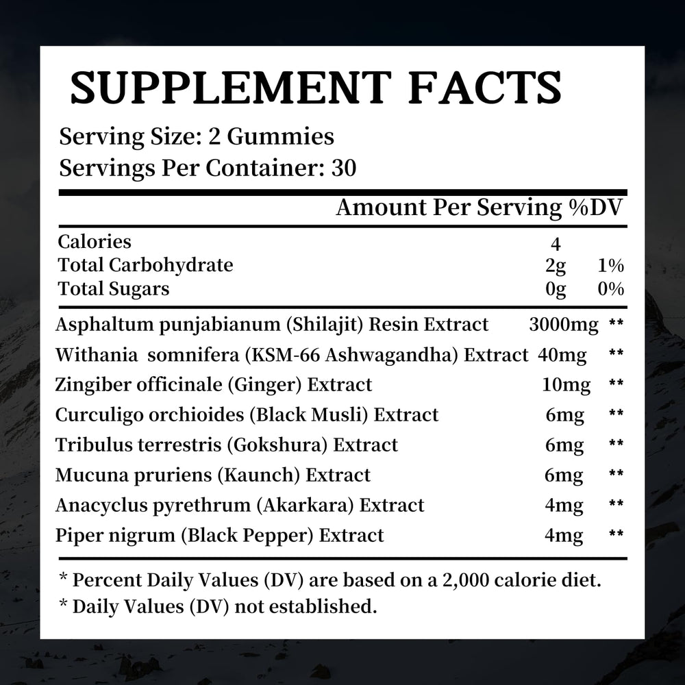 Riyuetian Pure Himalayan Gold Shilajit Gummies flavor: blueberry and natural sweetness