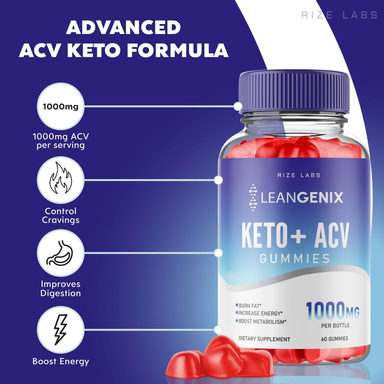 Gummies bottle row with label highlighting keto + ACV blend for focus